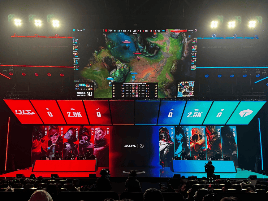 尤其是在对 尤其是在对