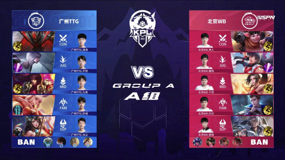 上面临挑战 上面临挑战