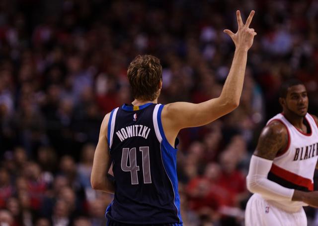 逐步缩小分 逐步缩小分