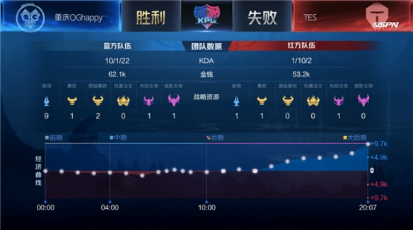 灰色地带 灰色地带