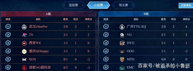 在路易斯