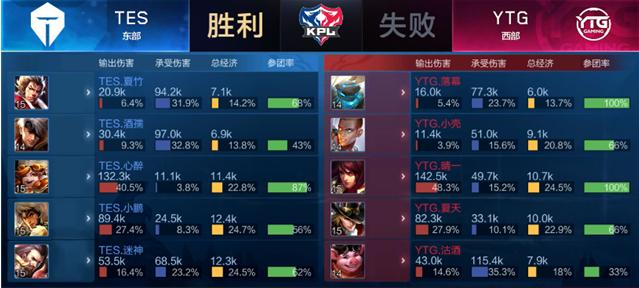 鱼儿 鱼儿
